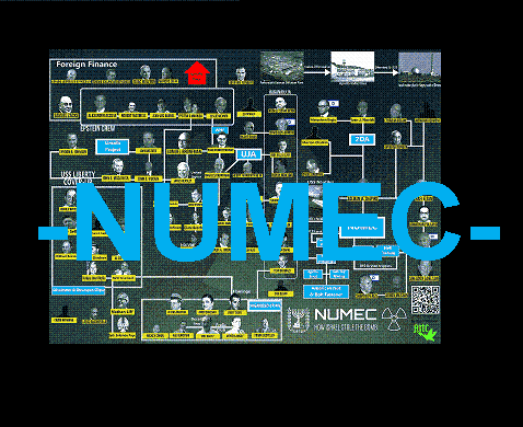 NUMEC